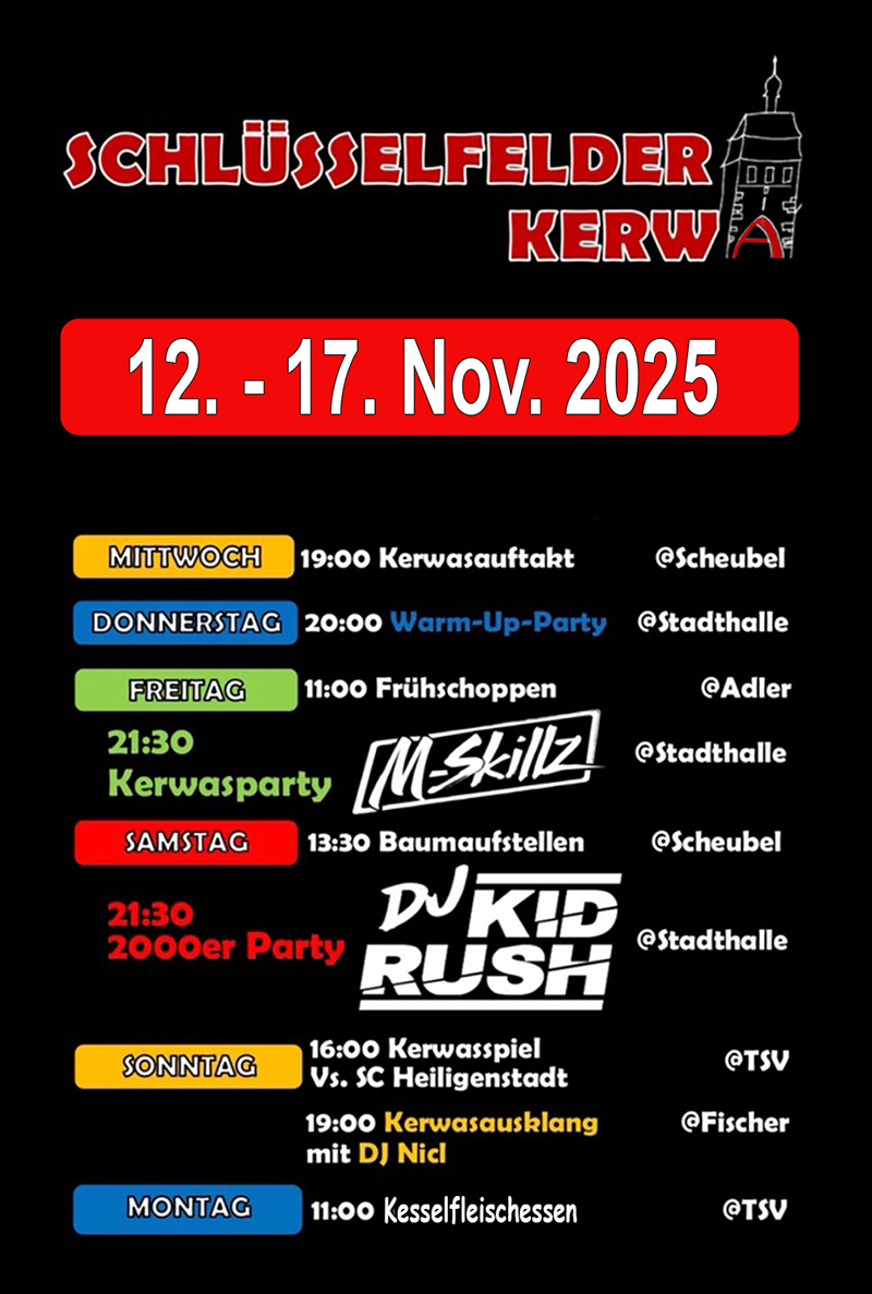 Schlüsselfelder Kerwa 2025