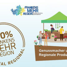 Landkreis Neustadt-Aisch: Neuer Einkaufsführer - 100 Prozent Genuss aus der Mehrregion