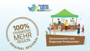 Landkreis Neustadt-Aisch: Neuer Einkaufsführer - 100 Prozent Genuss aus der Mehrregion