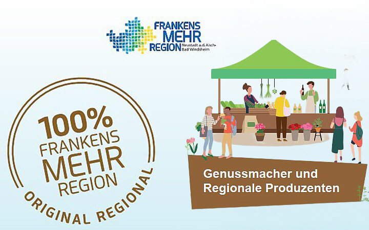 Landkreis Neustadt-Aisch: Neuer Einkaufsführer - 100 Prozent Genuss aus der Mehrregion