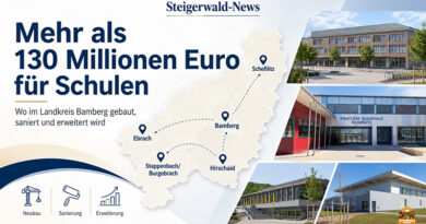 Mehr als 130 Millionen Euro für Schulen: So stark wird im Landkreis Bamberg gebaut