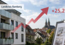 Mietpreise im Landkreis Bamberg steigen um 25,2 Prozent – stärkster Anstieg in ganz Bayern