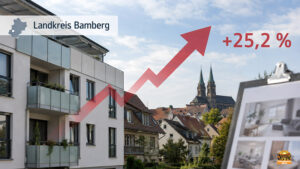 Mietpreise im Landkreis Bamberg steigen um 25,2 Prozent – stärkster Anstieg in ganz Bayern