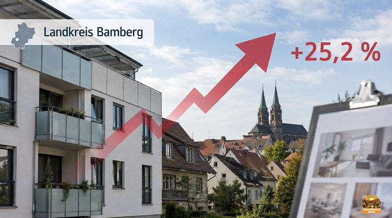 Mietpreise im Landkreis Bamberg steigen um 25,2 Prozent – stärkster Anstieg in ganz Bayern